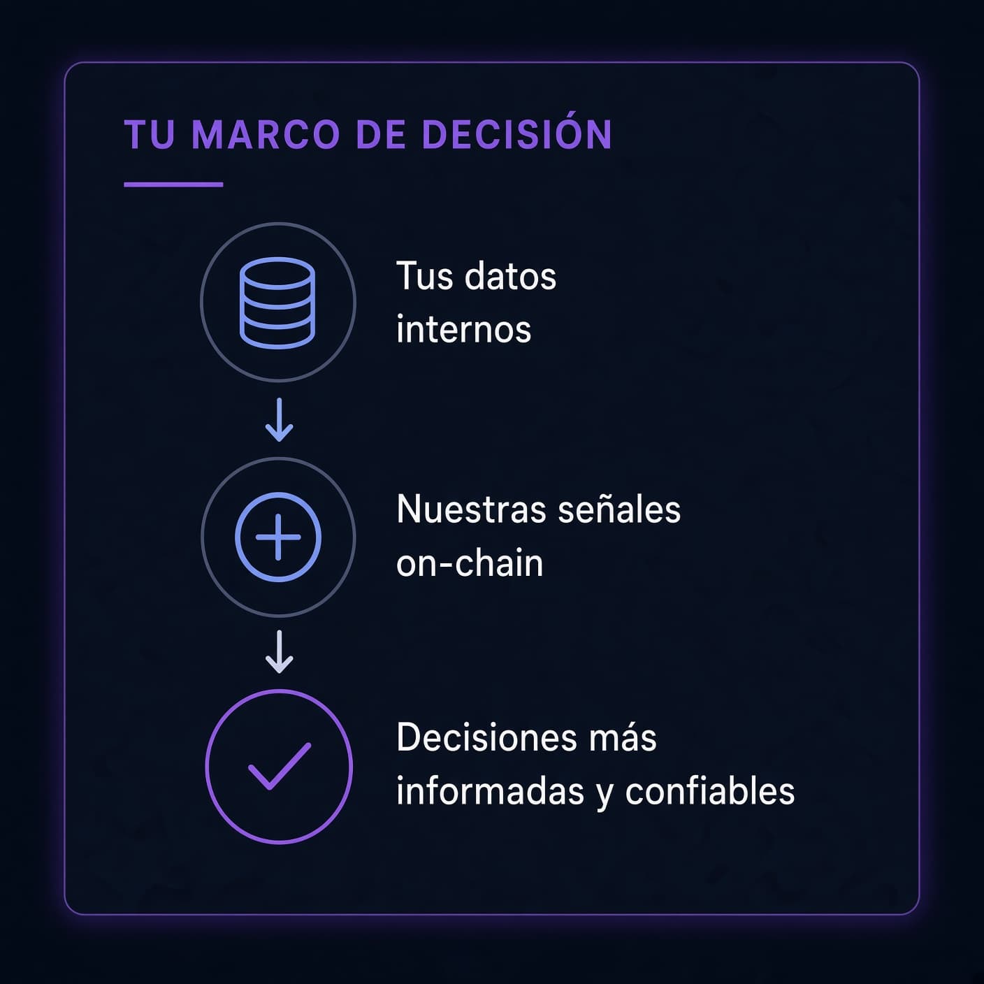 Qué es Walpulse