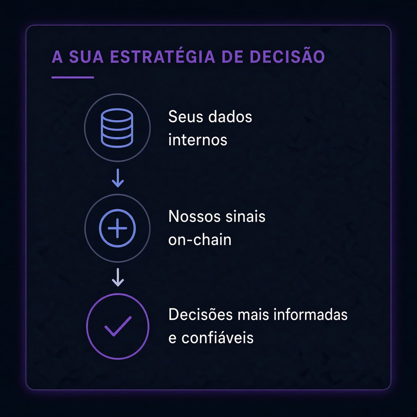 O que é a Walpulse